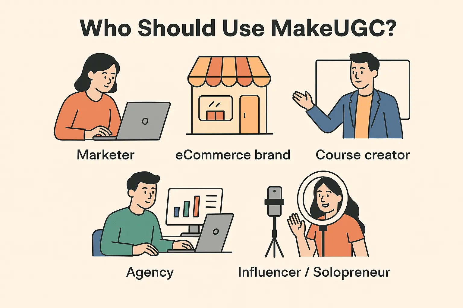 MakeUGC Review 2025: The AI Tool That’s Replacing UGC Creators?9 min read